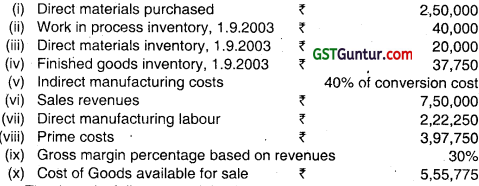 Material Cost - CA Inter Costing Question Bank 13