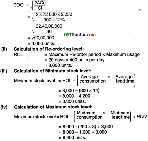 Material Cost - CA Inter Costing Question Bank 24