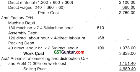 Overheads Absorption Costing Method - CA Inter Costing Question Bank 69