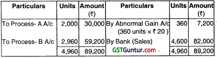 Process Costing – CA Inter Costing Question Bank 18