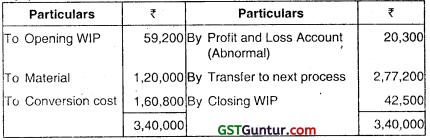 Process Costing – CA Inter Costing Question Bank 89