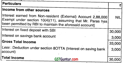 Provisions for Filing Return of Income and Self-Assessment – CA Inter Tax Question Bank 4