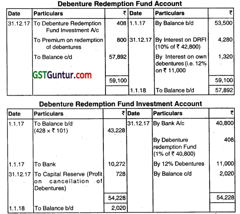 Redemption of Debentures - CA Inter Accounts Question Bank 17