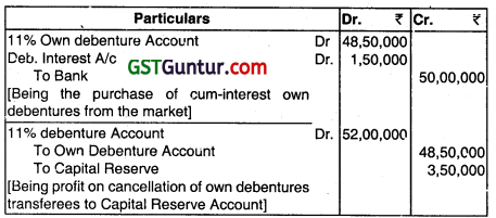 Redemption of Debentures - CA Inter Accounts Question Bank 6