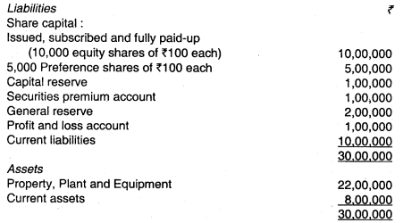 Redemption of Preference Shares - CA Inter Accounts Question Bank 1