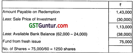 Redemption of Preference Shares - CA Inter Accounts Question Bank 14