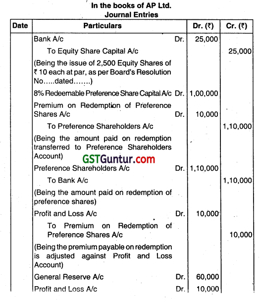 Redemption of Preference Shares - CA Inter Accounts Question Bank 15
