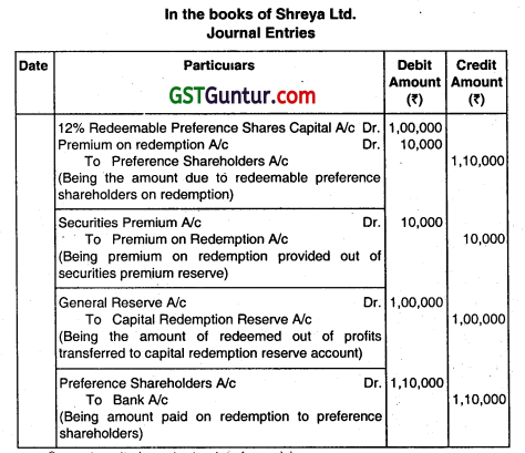Redemption of Preference Shares - CA Inter Accounts Question Bank 18