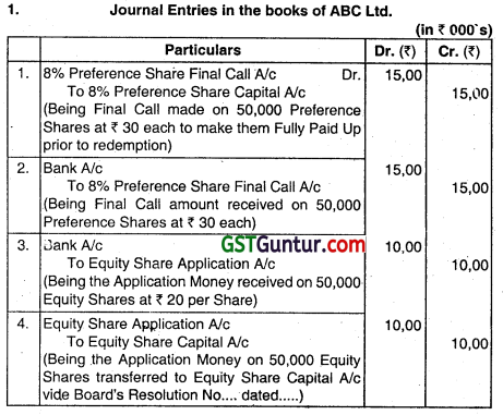 Redemption of Preference Shares - CA Inter Accounts Question Bank 22