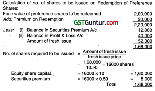 Redemption of Preference Shares - CA Inter Accounts Question Bank 3