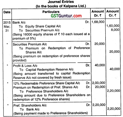 Redemption of Preference Shares - CA Inter Accounts Question Bank 4