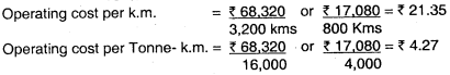 Service Costing – CA Inter Costing Question Bank 34
