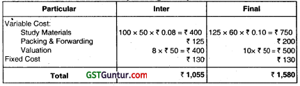 Service Costing – CA Inter Costing Question Bank 63