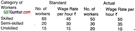 Standard Costing – CA Inter Costing Question Bank 31