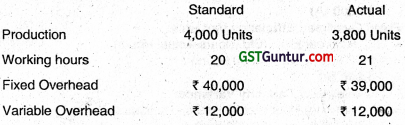 Standard Costing – CA Inter Costing Question Bank 40