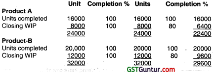 Standard Costing – CA Inter Costing Question Bank 51