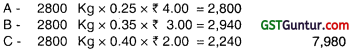 Standard Costing – CA Inter Costing Question Bank 6