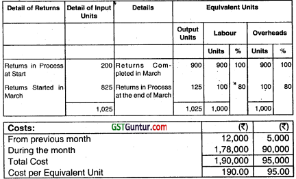 Standard Costing – CA Inter Costing Question Bank 69