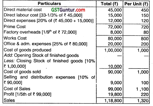 Unit and Batch Costing - CA Inter Costing Question Bank 2