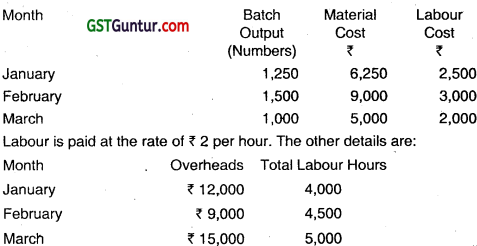 Unit and Batch Costing - CA Inter Costing Question Bank 7