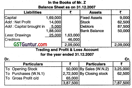 Accounts from Incomplete Records - CA Inter Accounts Question Bank 54