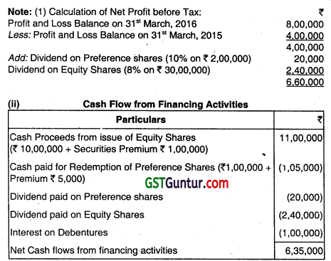 Cash Flow Statement - CA Inter Accounts Question Bank 41
