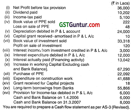 Cash Flow Statement - CA Inter Accounts Question Bank 79