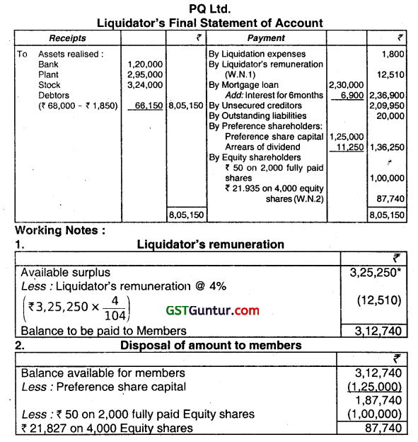 Accounting for Liquidation of Companies - CA Inter Advanced Accounting Question Bank 16