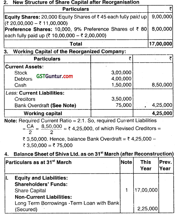 Accounting for Reconstruction of Companies - CA Inter Advanced Accounting Question Bank 79