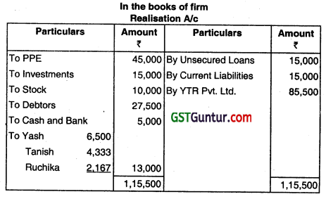 Amalgamation, Conversion and Sale of Partnership Firms - CA Inter Advanced Accounting Question Bank 102