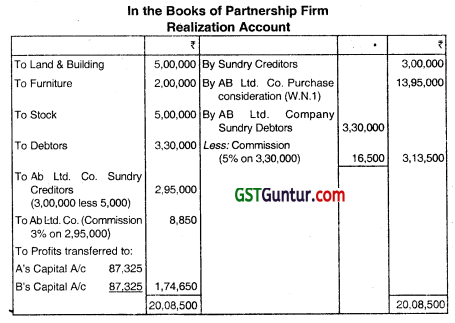 Amalgamation, Conversion and Sale of Partnership Firms - CA Inter Advanced Accounting Question Bank 61