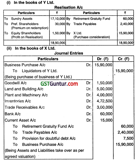 Amalgamation of Companies - CA Inter Advanced Accounting Question Bank 100
