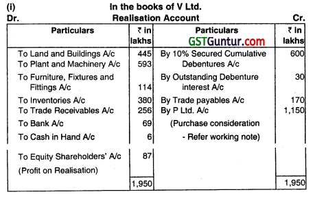Amalgamation of Companies - CA Inter Advanced Accounting Question Bank 29