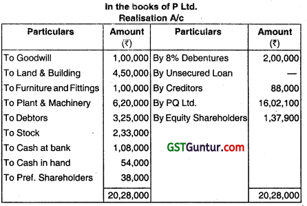 Amalgamation of Companies - CA Inter Advanced Accounting Question Bank 38
