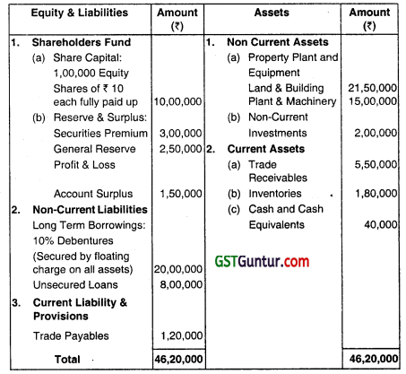 Buyback of Securities and Equity Shares with Differential Rights - CA Inter Advanced Accounting Question Bank 18