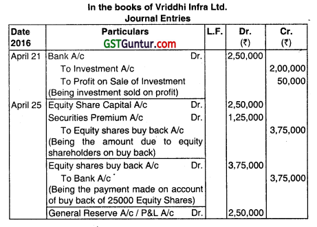 Buyback of Securities and Equity Shares with Differential Rights - CA Inter Advanced Accounting Question Bank 19