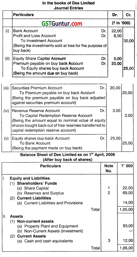 Buyback of Securities and Equity Shares with Differential Rights - CA Inter Advanced Accounting Question Bank 2