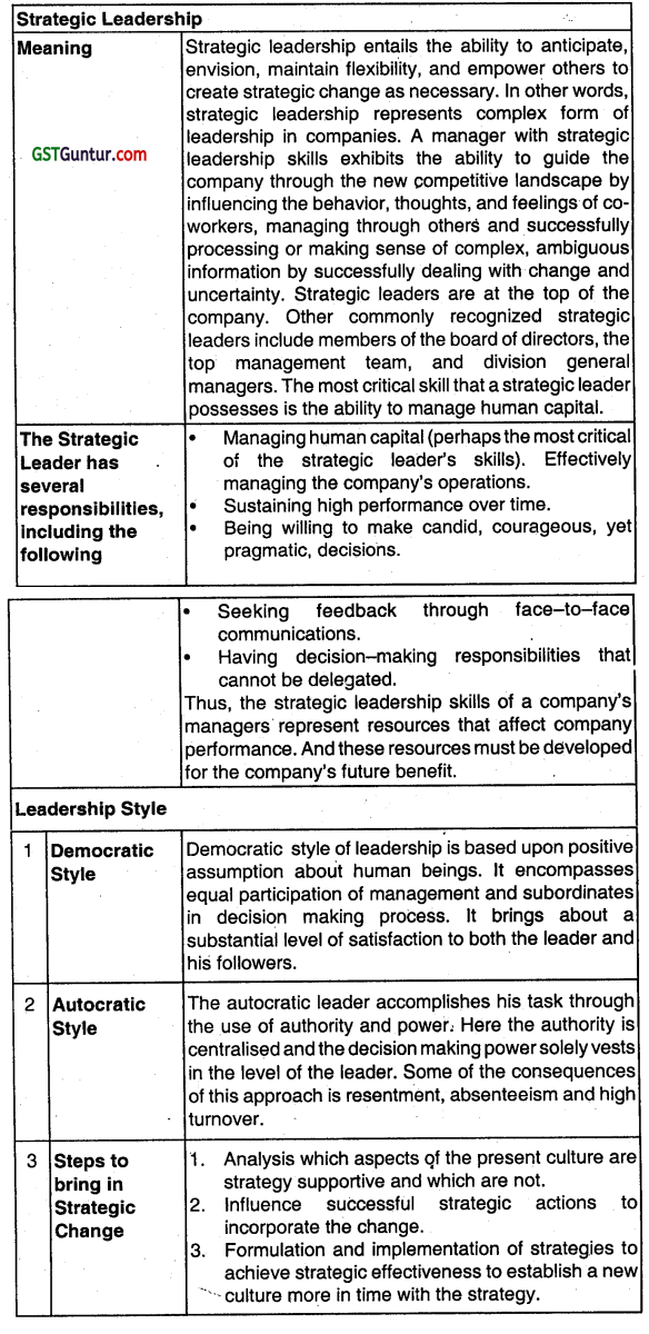 Organisation and Strategic Leadership - CA Inter SM Question Bank 4
