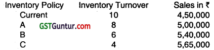 Management of Inventory - CA Inter FM Question Bank 1