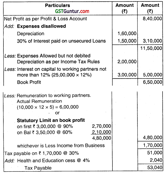 Assessment of Various Persons - CMA Inter Direct Tax Study Material 10