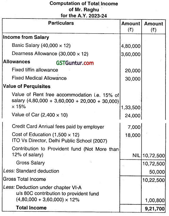 Income Under Head Salaries - CMA Inter Direct Tax Study Material 10
